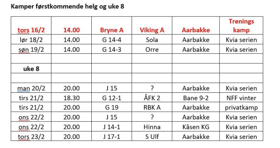 Skjermbilde 2023-02-20 kl. 10.10.05.png
