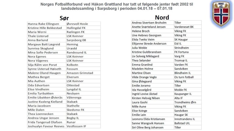 Landsdelssamling 2018 deltagere