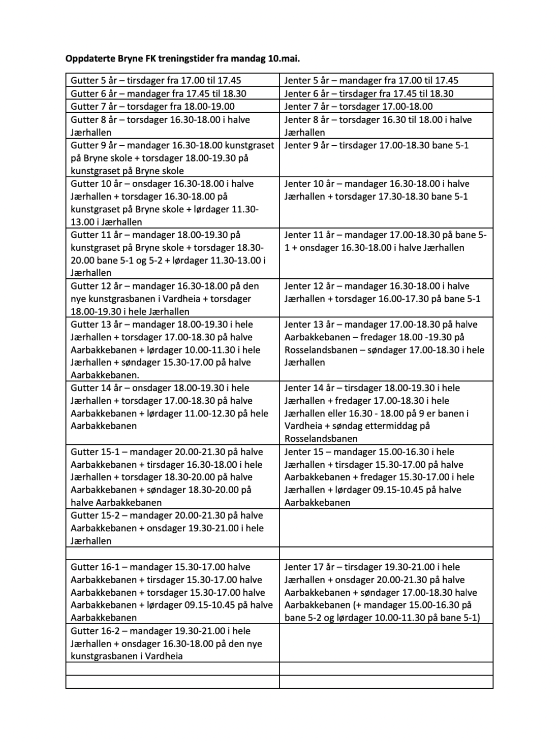 Skjermbilde 2021-05-08 kl. 13.48.01.png