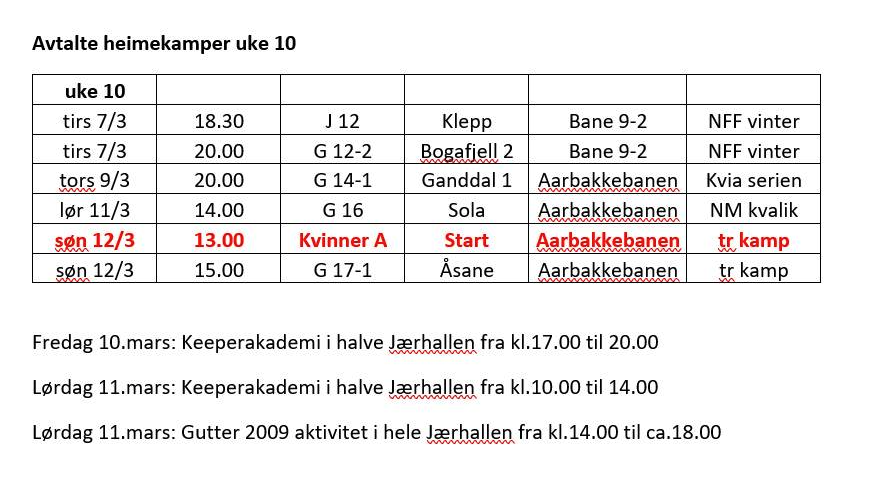 Skjermbilde 2023-03-06 kl. 10.02.29.png