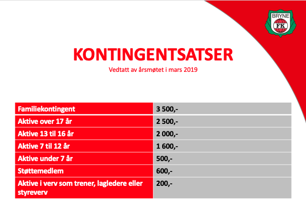 Skjermbilde 2019-03-20 kl. 08.26.33